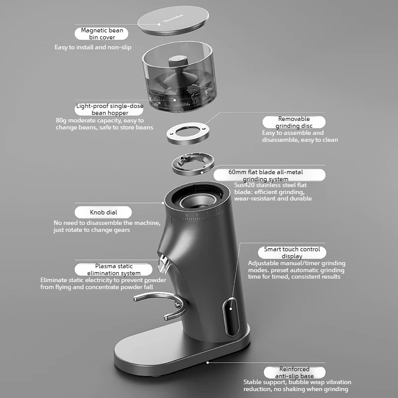 مطحنة قهوة كهربائية Gemilai 90 - مراجعة Coffee Grinder Burr Flat وسعره